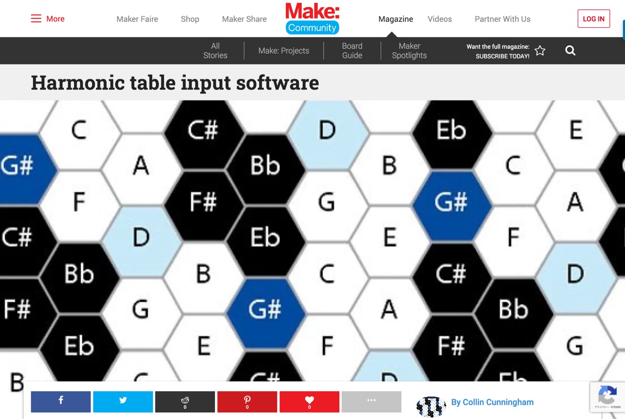 Harmonic table input software | Make: