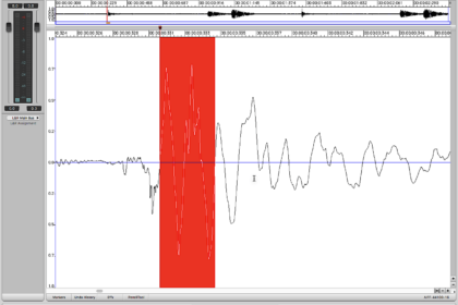 ゼロクロスを使用した範囲選択例02（上行クロス〜上行クロス）