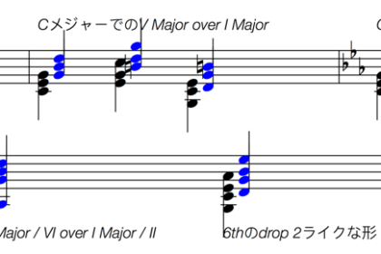 以前あれこれ考えていた、V over Iと名付けられたボイシング
