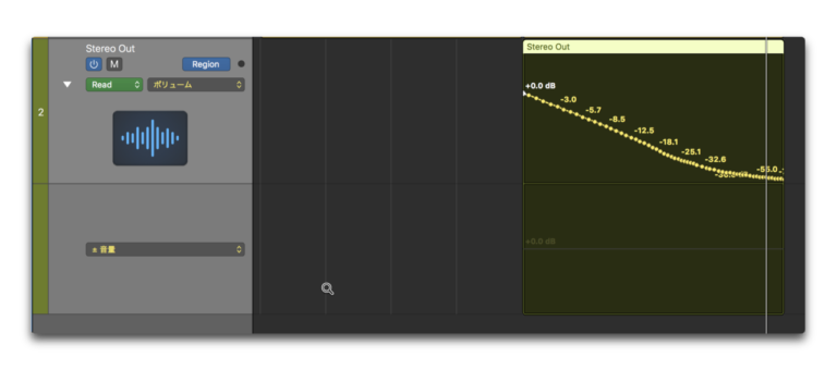 (4)このようになる