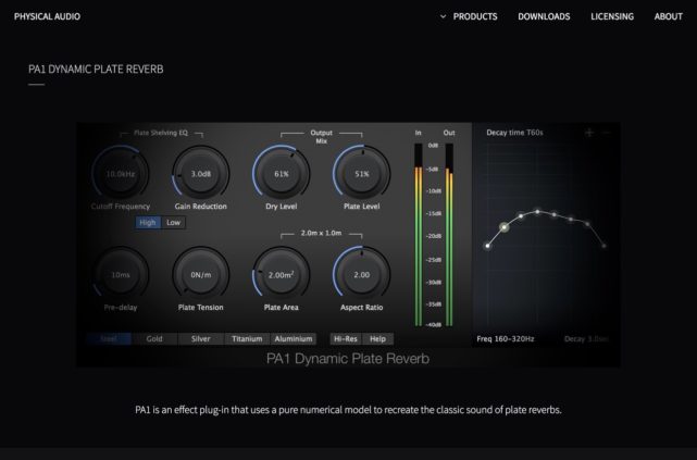 Dynamic Plate Reverb – Physical Audio