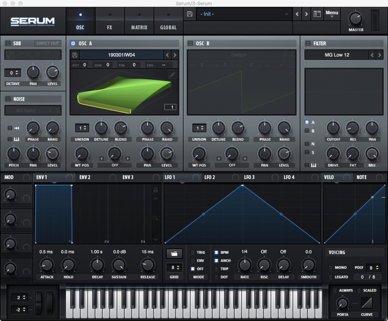 Serumに画像を読み込ませてみたところ
