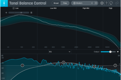 Tonal Balance Control 2 : Fine表示とIPCビュー