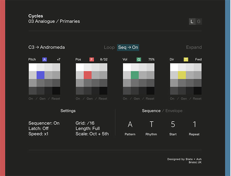©Review: Cycle by Slate and Ash - Sample Library Review