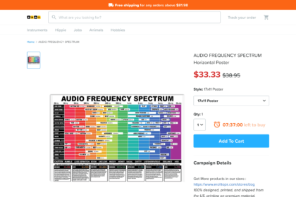 AUDIO FREQUENCY SPECTRUM