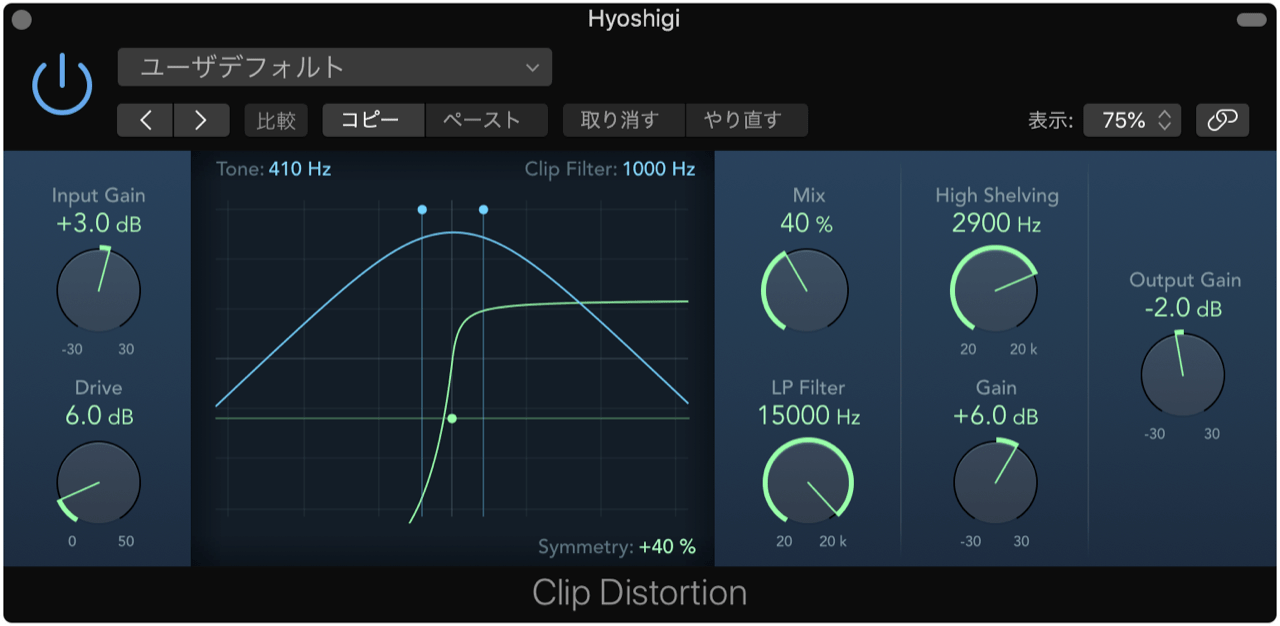 (2)Clip Distortion設定