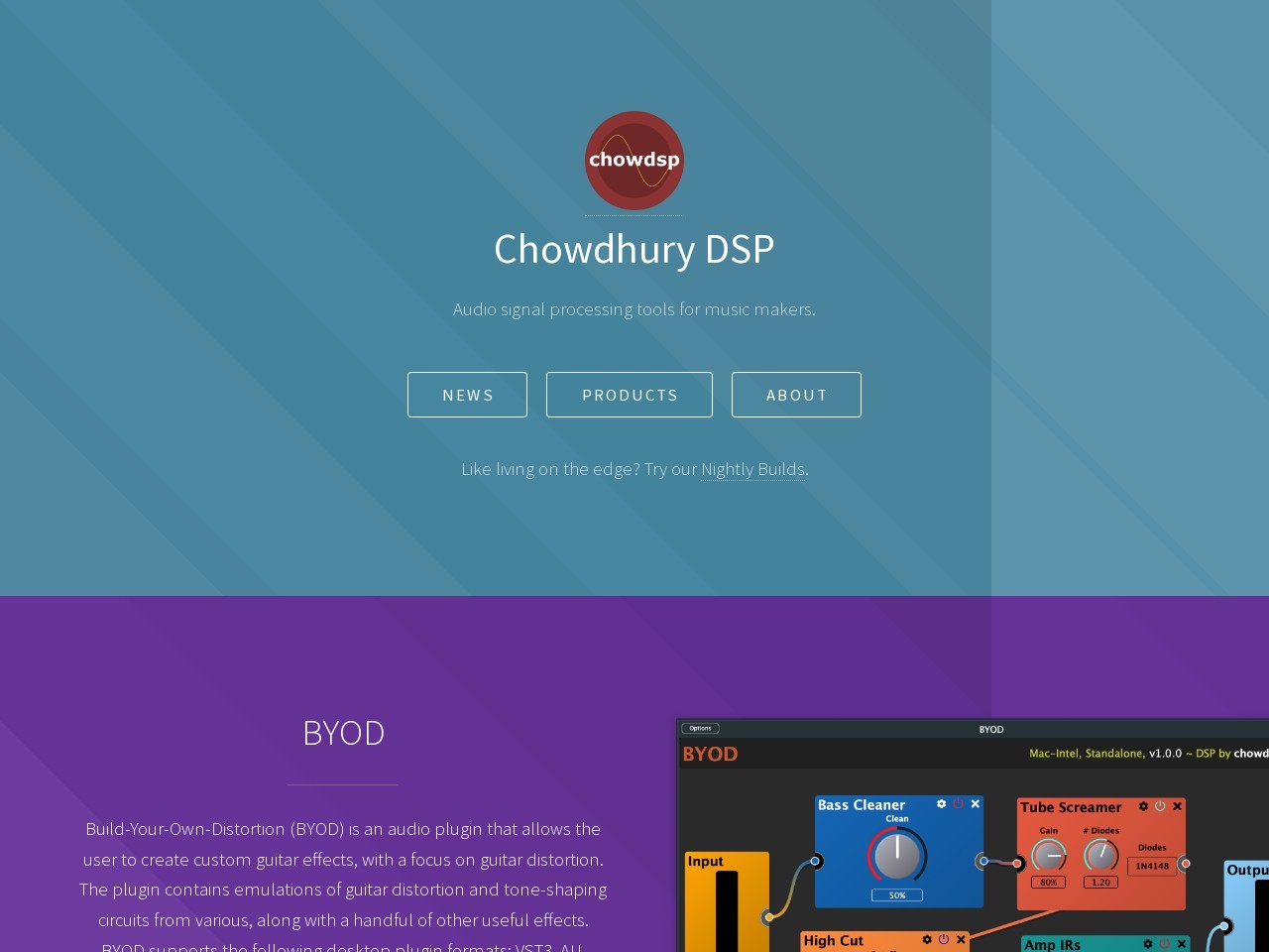 Chowdhury DSP - Products