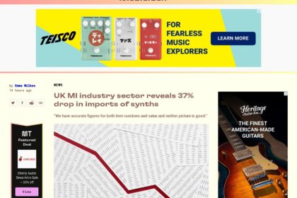 UKの楽器輸入が急減速
