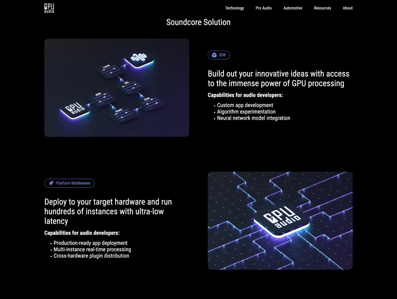 Soundcore | GPU Audio